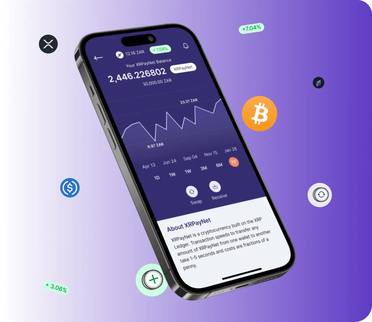 Btc ePrex x3 - O que é?